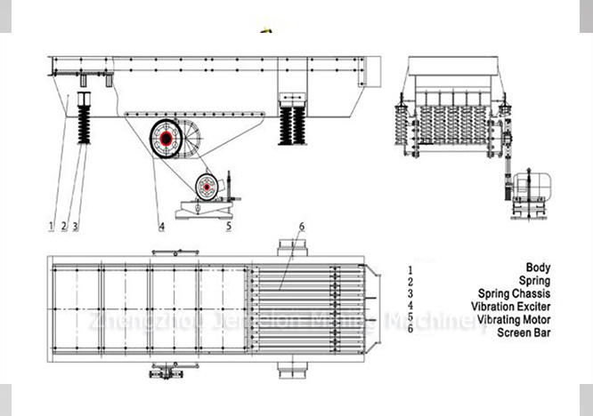 GZD Series Vibrating Feeder